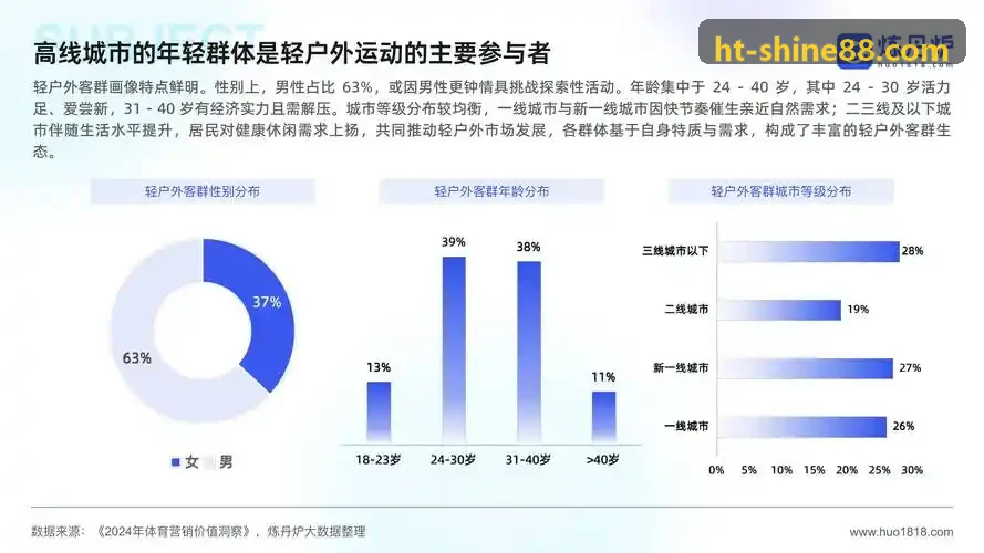 PG国际下载实时着色器与材质编辑界面