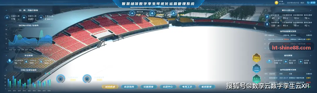 PG国际注册实时多视口视口与属性面板截图